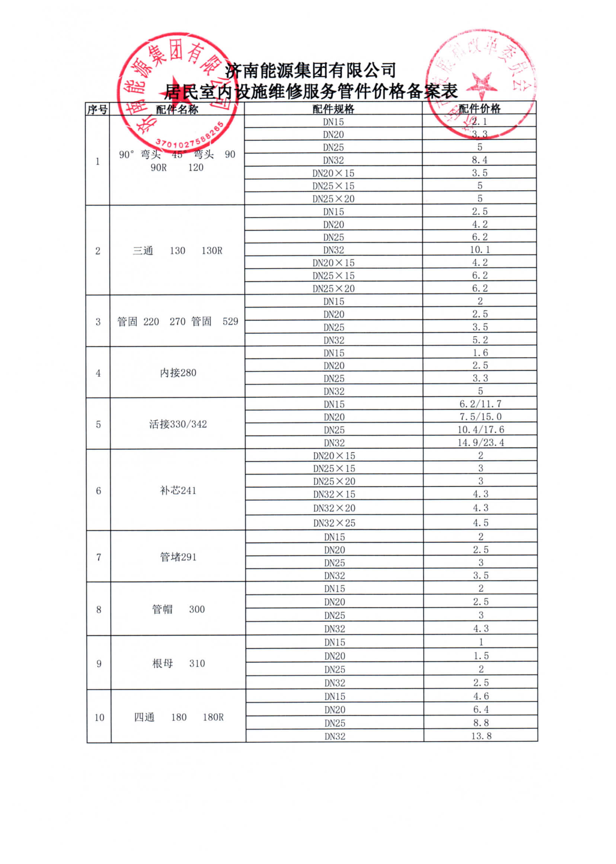 尊龙凯时·人生就是搏·(中国区)官方网站