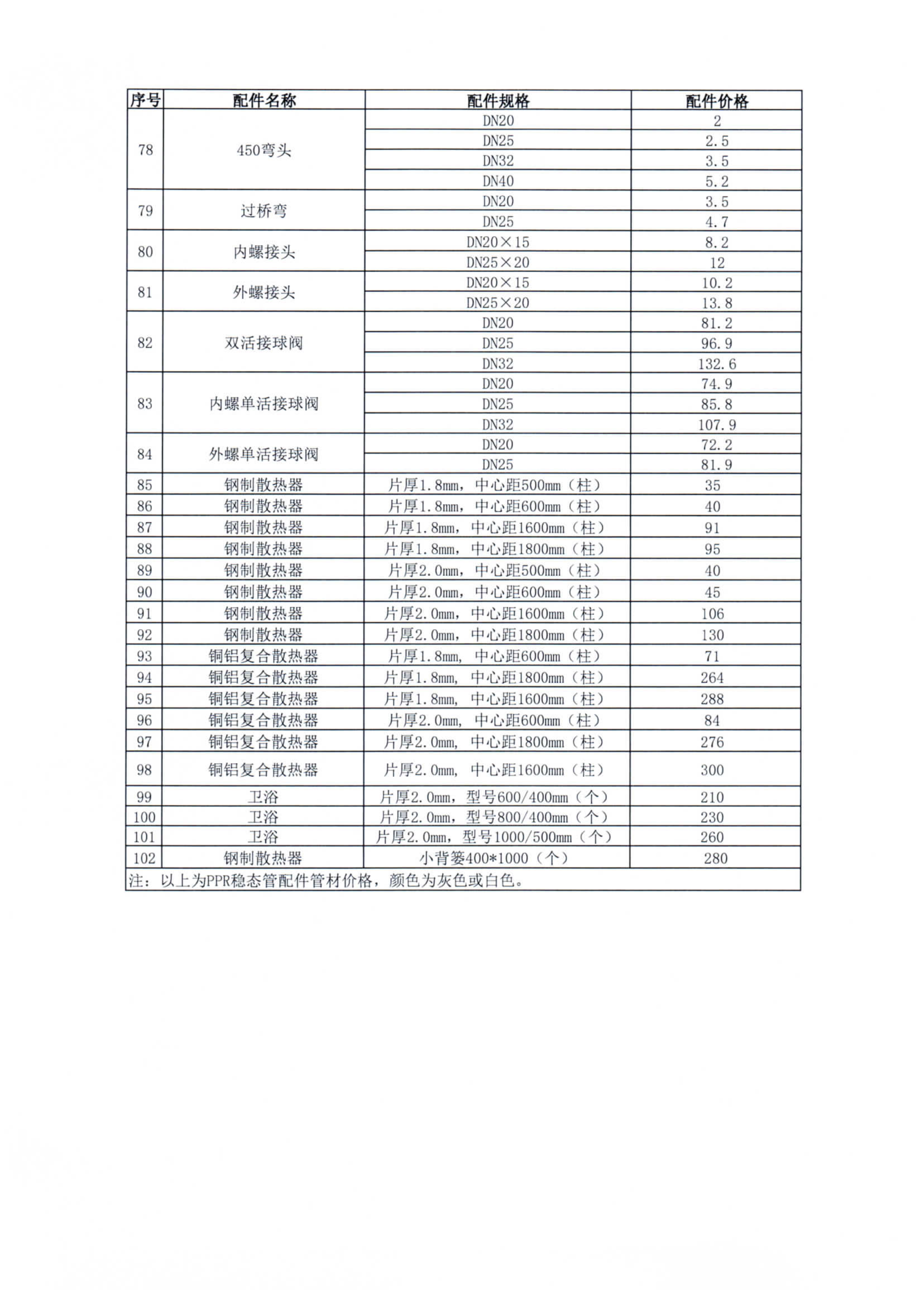 尊龙凯时·人生就是搏·(中国区)官方网站