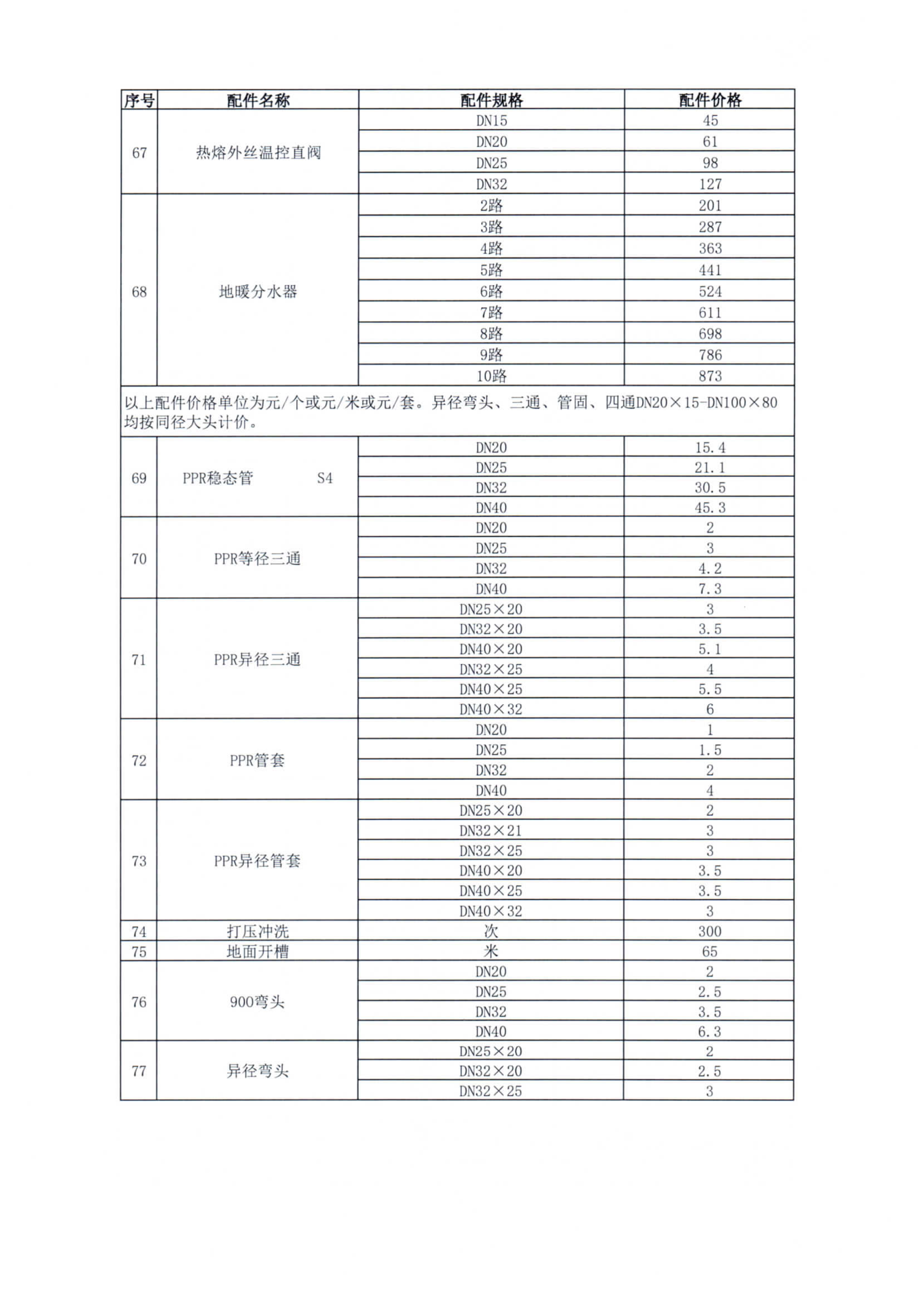 尊龙凯时·人生就是搏·(中国区)官方网站