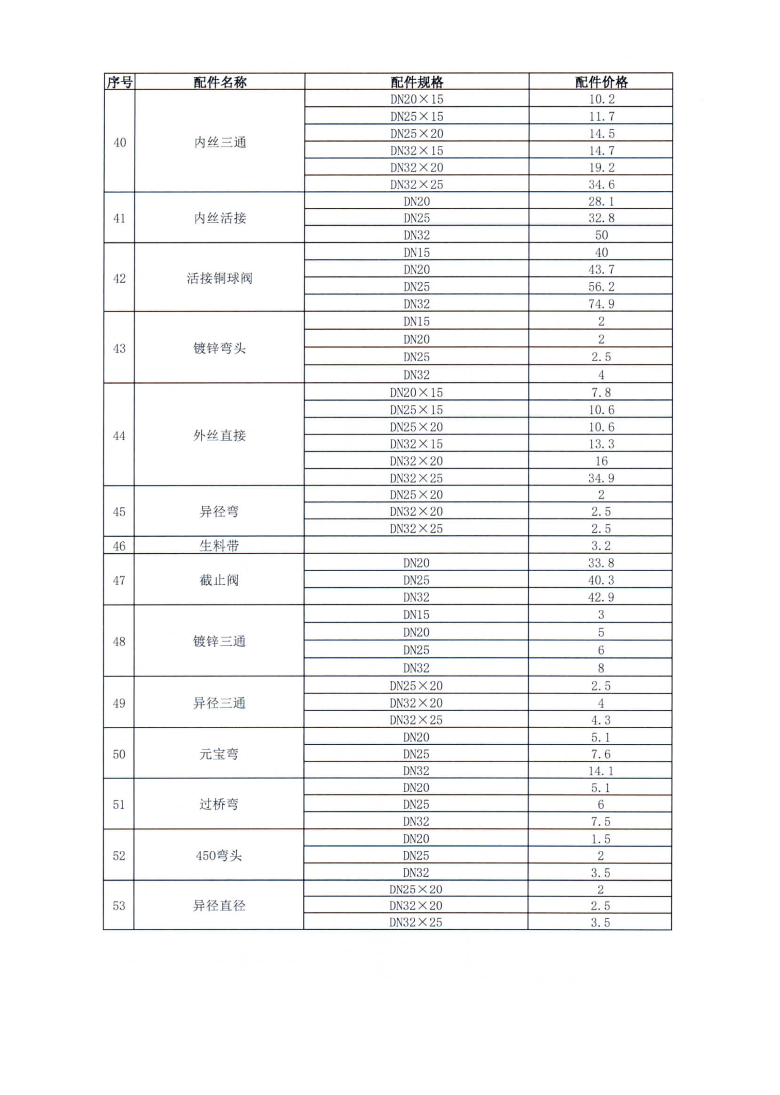 尊龙凯时·人生就是搏·(中国区)官方网站