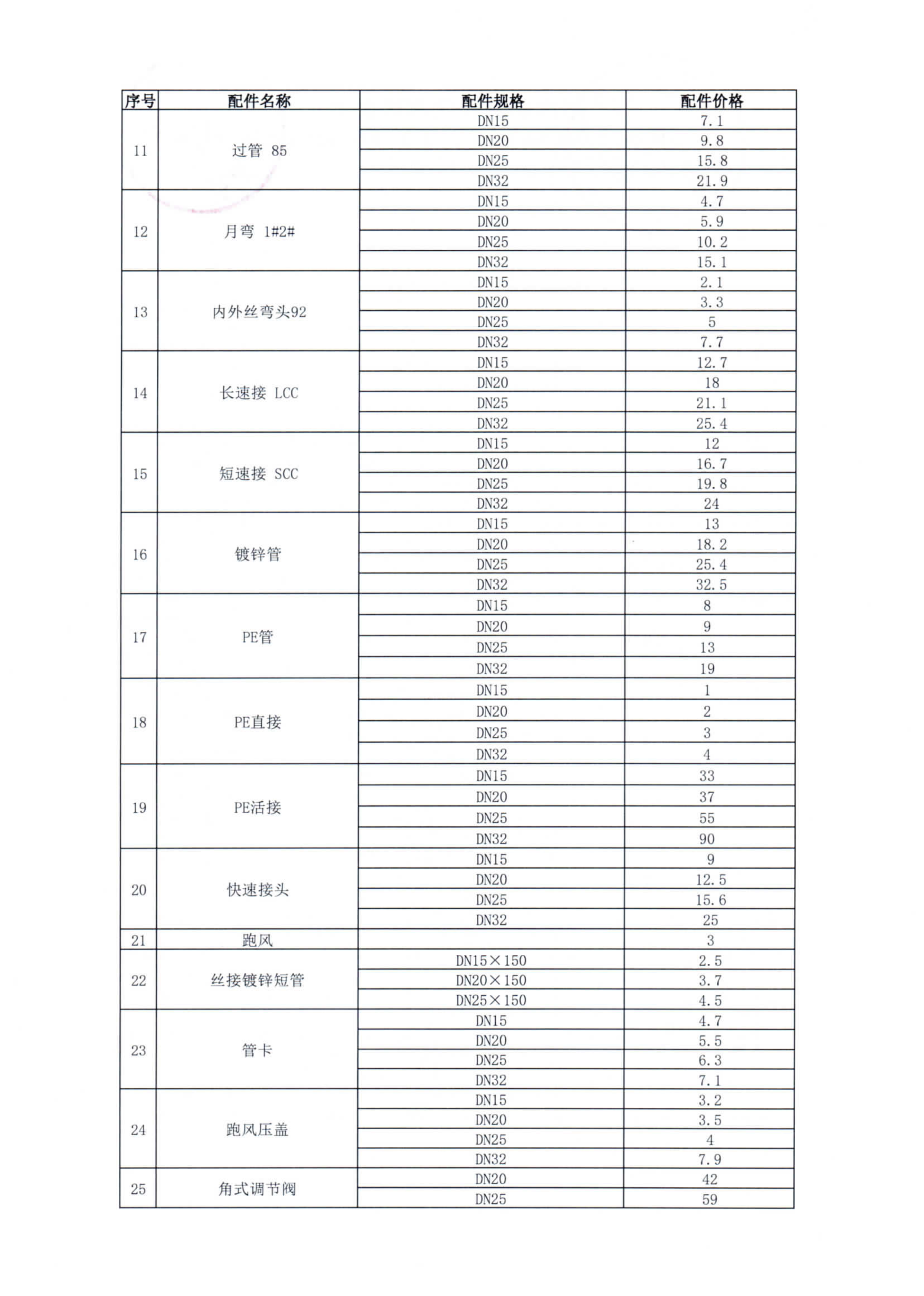 尊龙凯时·人生就是搏·(中国区)官方网站