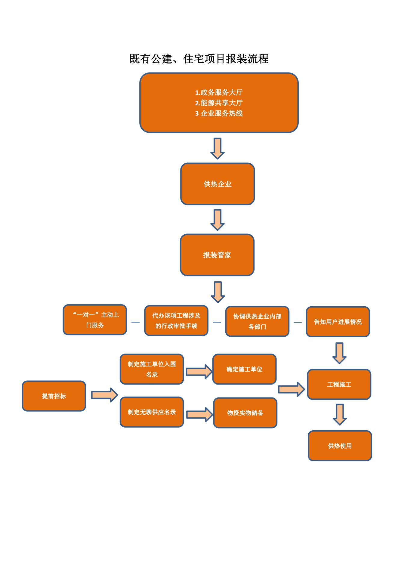尊龙凯时·人生就是搏·(中国区)官方网站
