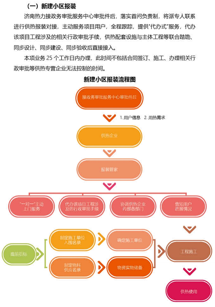 尊龙凯时·人生就是搏·(中国区)官方网站