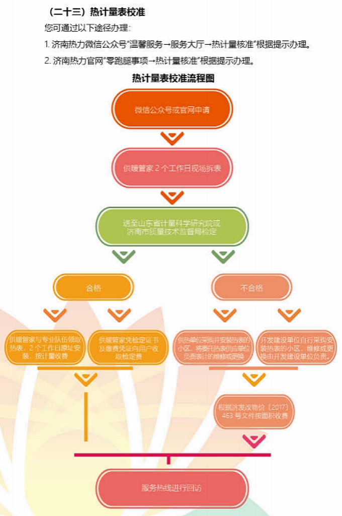 尊龙凯时·人生就是搏·(中国区)官方网站