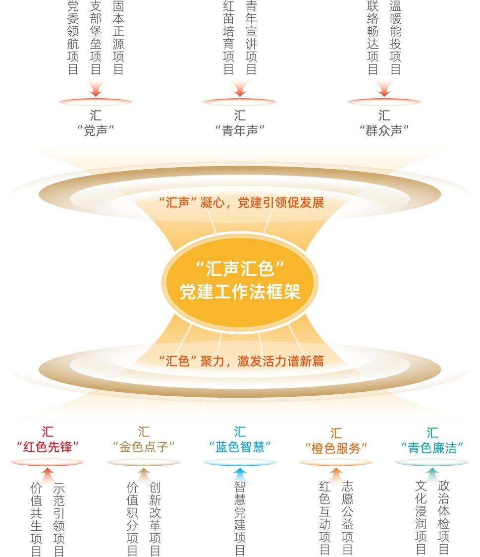 尊龙凯时·人生就是搏·(中国区)官方网站
