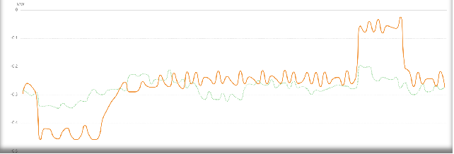尊龙凯时·人生就是搏·(中国区)官方网站